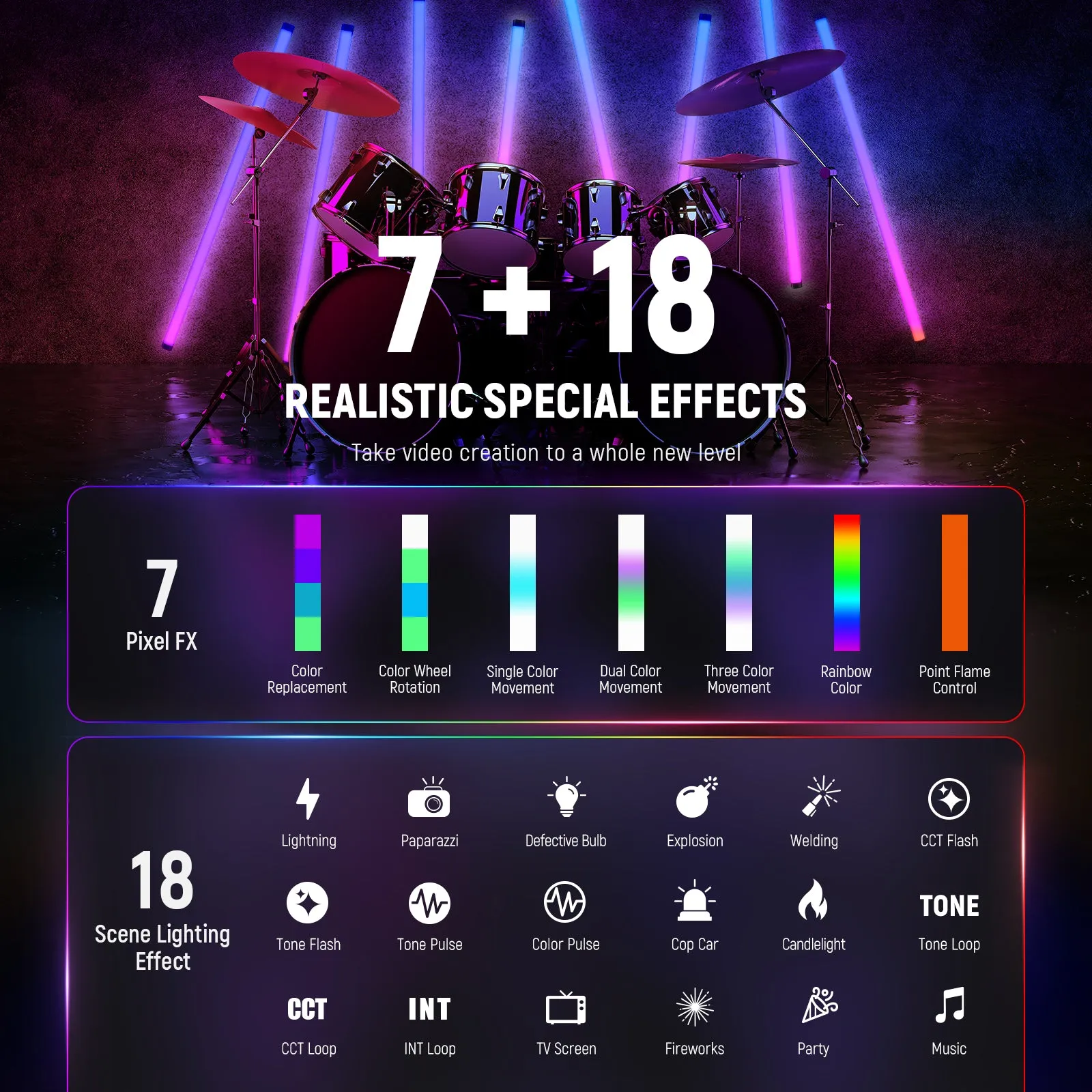 NEEWER TL120C 42W RGB Tube Light with APP/2.4G/DMX Control