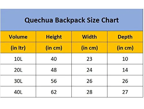 Quechua Arpenaz 20 Backpack, 20Liters